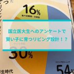 北九州、注文住宅、新築、一戸建て、セレクトホーム、外断熱、家を建てる おしゃれ　無垢 高気密高断熱 長期優良住宅 キッチン　サウナ