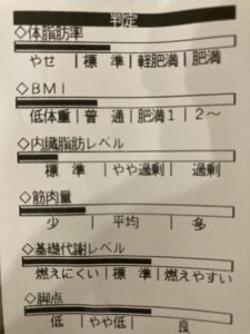 北九州、注文住宅、新築、一戸建て、セレクトホーム、外断熱、家を建てる おしゃれ　無垢 高気密高断熱 長期優良住宅 キッチン　痛風